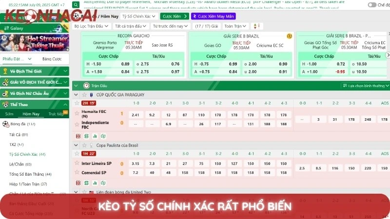 Kèo tỷ số chính xác rất phổ biến