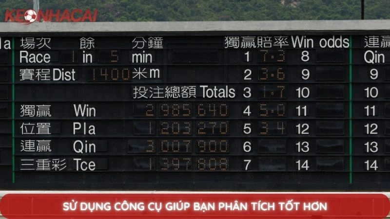 Sử dụng công cụ giúp bạn phân tích tốt hơn