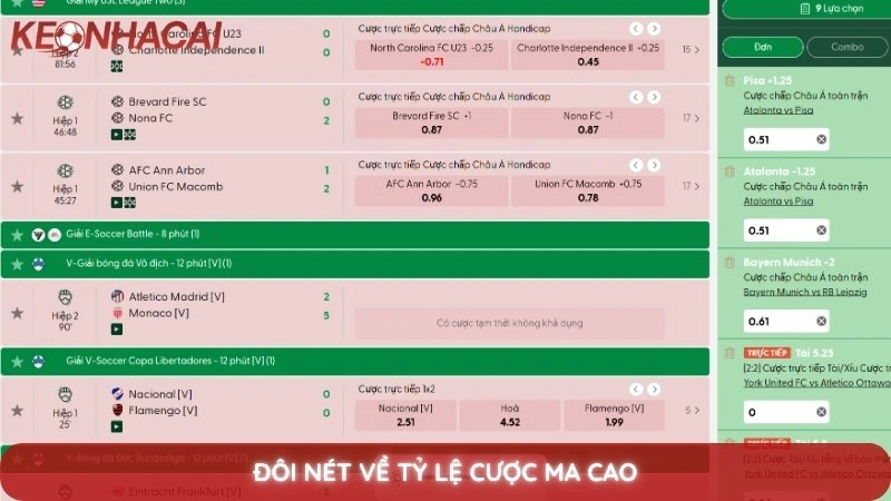 Tỷ lệ cược Ma cao | Hướng dẫn đọc kèo Macau toàn tập 2 Đôi nét về tỷ lệ cược Ma Cao